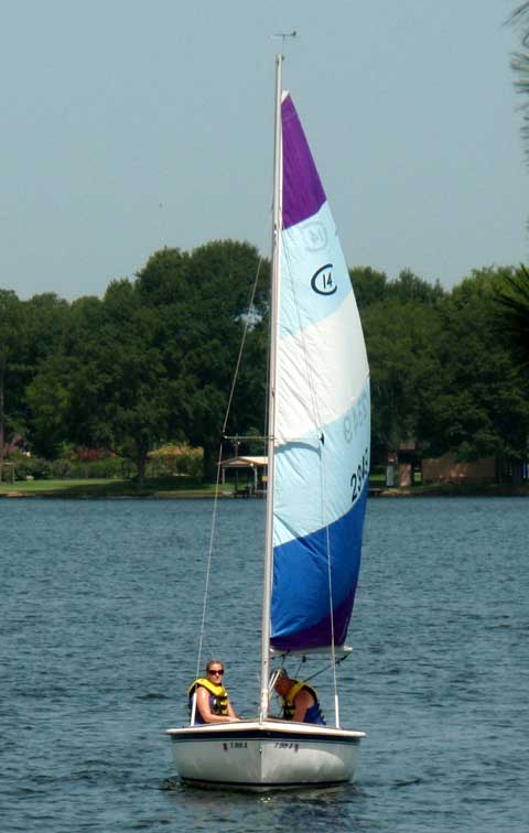 Capri 14.2